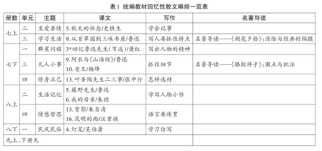 新澳天天開獎資料大全最新54期129期｜全面把握解答解釋策略