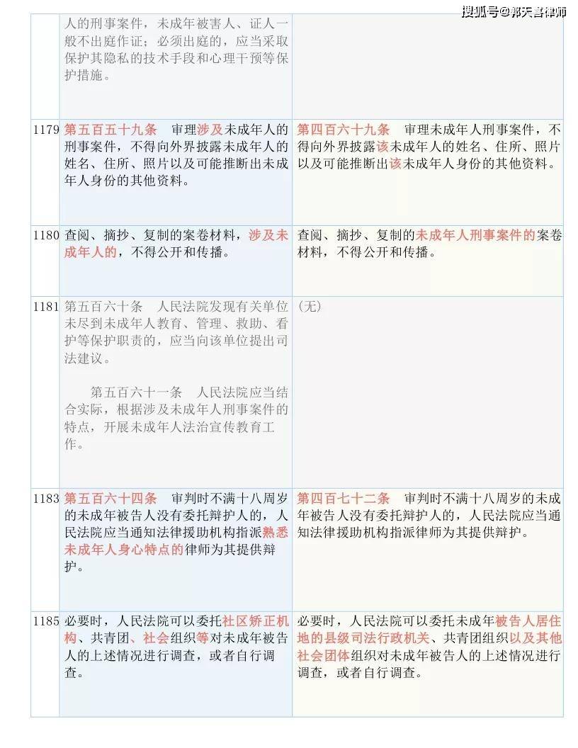 資料網(wǎng)1046免費資料大全｜準確資料解釋落實