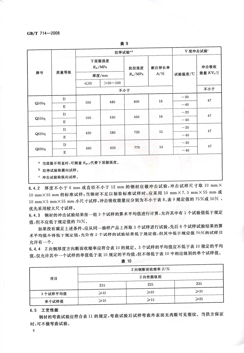 GB9687最新標準詳解及解析