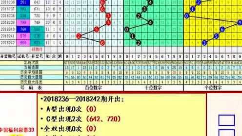 愛軍3D技術(shù)深度解析，軍事領(lǐng)域的應(yīng)用與發(fā)展探索