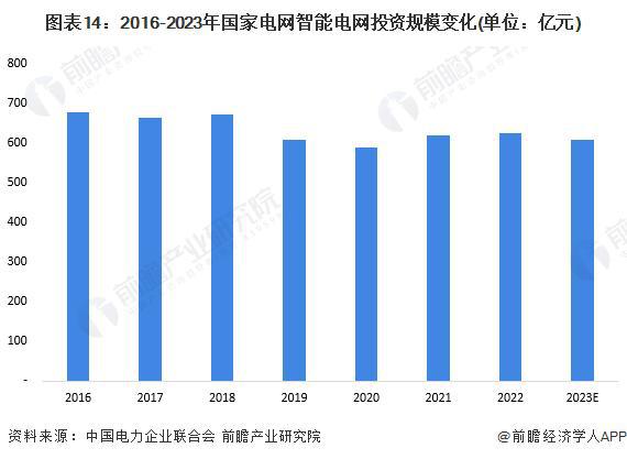 2024澳門精準(zhǔn)正版免費(fèi)｜數(shù)據(jù)解釋說明規(guī)劃