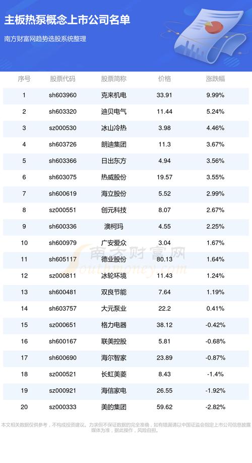 全面解析，關(guān)于代碼000787的最新消息動(dòng)態(tài)