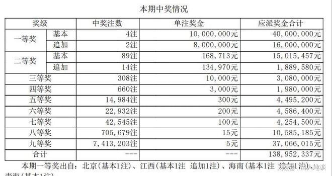 港彩二四六天天開獎(jiǎng)結(jié)果｜熱門解析解讀