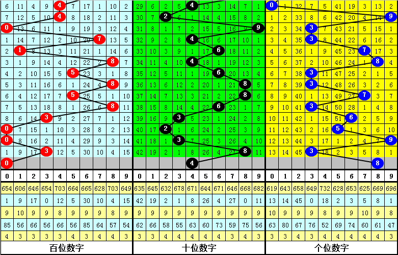 今晚必中一肖一碼四不像｜準確資料解釋落實