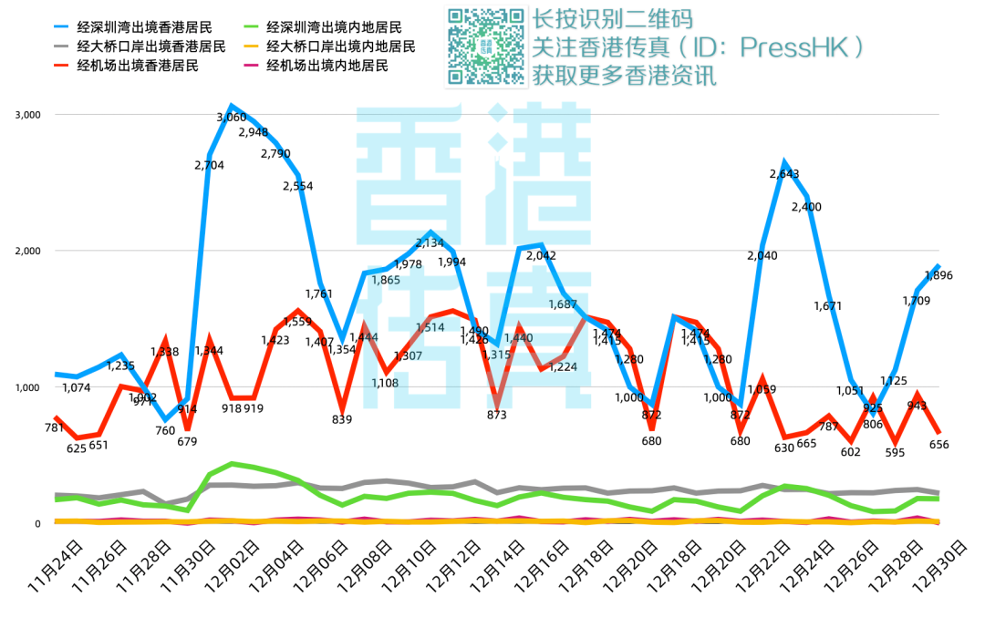 香港開獎+結(jié)果+開獎｜數(shù)據(jù)解釋說明規(guī)劃