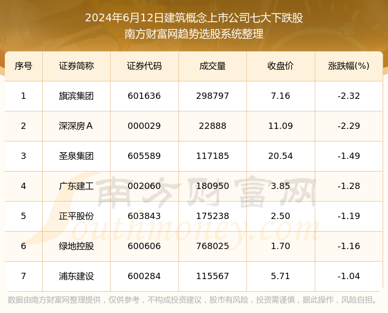 新澳門(mén)2024年正版碼表｜實(shí)地解釋定義解答