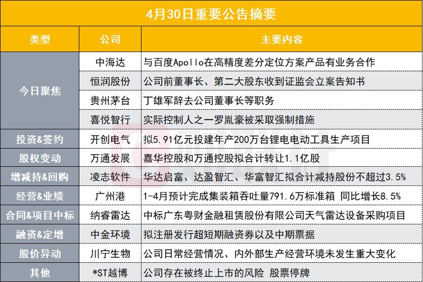 澳彩長期公開｜連貫性執(zhí)行方法評估