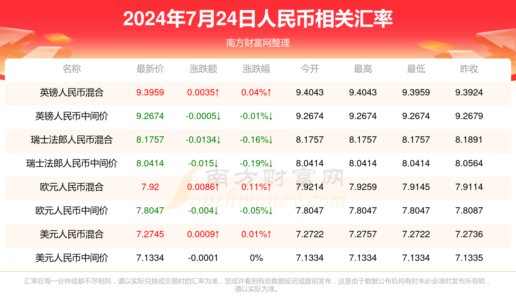 2024澳門天天開好彩大全開獎結(jié)果｜最新方案解答