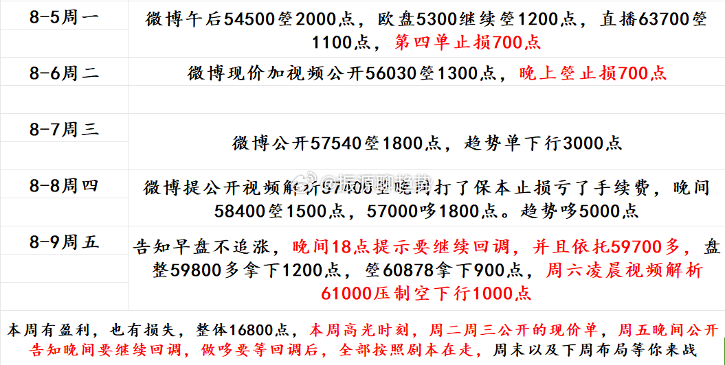 一肖一碼100%-中｜實地調(diào)研解析支持