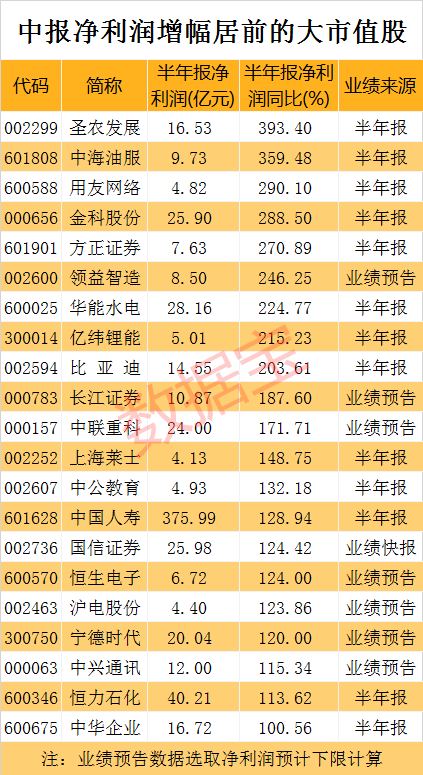 2024年新奧歷史開獎結(jié)果｜數(shù)據(jù)解釋說明規(guī)劃