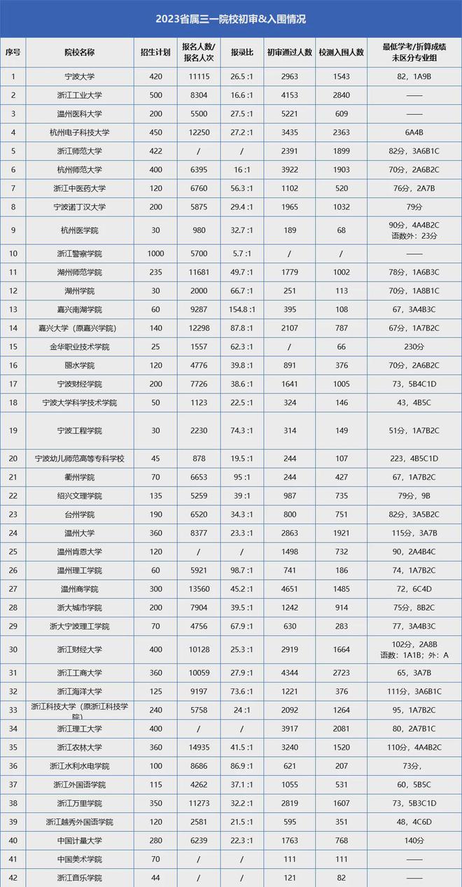 2024年澳門(mén)天天開(kāi)好彩精準(zhǔn)免費(fèi)大全｜數(shù)據(jù)解釋說(shuō)明規(guī)劃