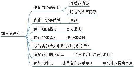 2024澳門天天六開好彩｜連貫性執(zhí)行方法評(píng)估