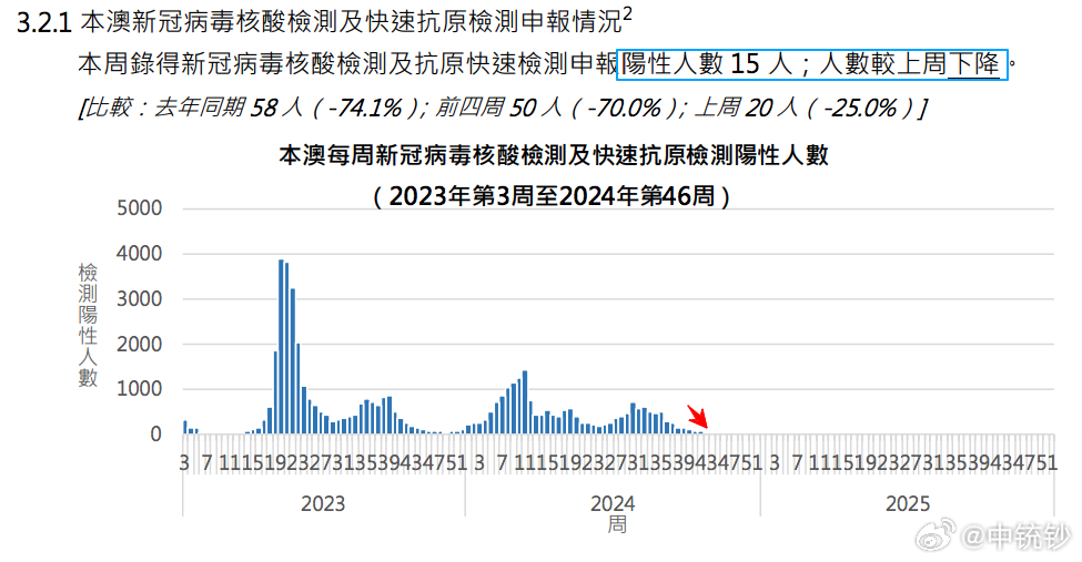 2024澳門今期開獎結(jié)果｜連貫性執(zhí)行方法評估