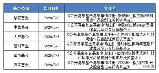 2024新澳資料免費(fèi)大全｜實(shí)時(shí)數(shù)據(jù)解釋定義