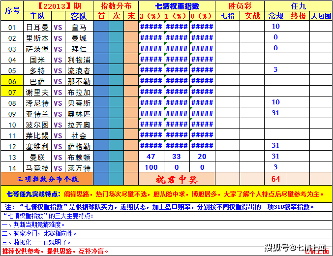 今晚新澳門開獎結(jié)果查詢9+｜連貫性執(zhí)行方法評估