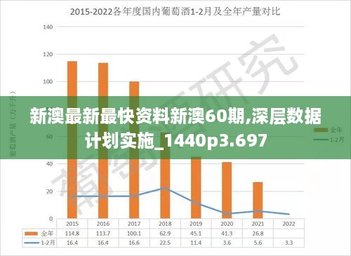 新澳資料免費長期公開｜數(shù)據(jù)解釋說明規(guī)劃