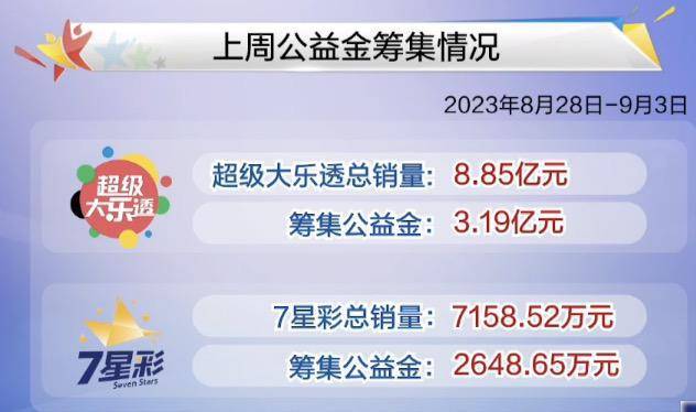 2024年新澳門今晚開(kāi)獎(jiǎng)結(jié)果｜實(shí)地調(diào)研解析支持