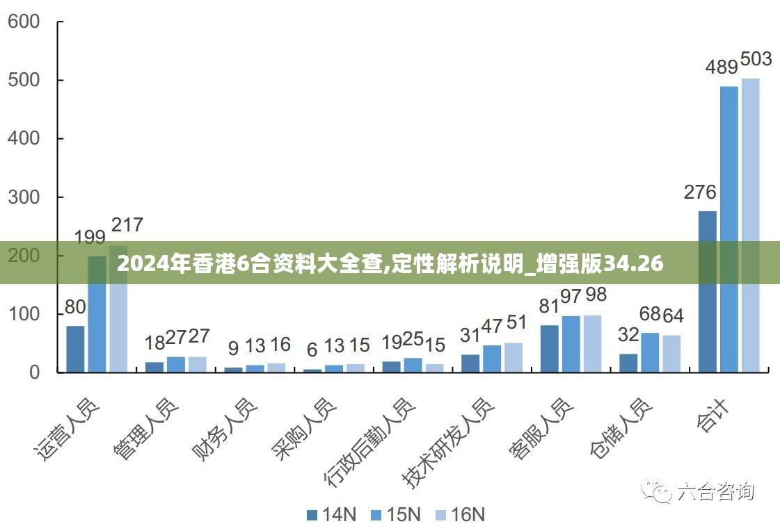 2024新澳今晚資料免費｜數(shù)據(jù)解釋說明規(guī)劃