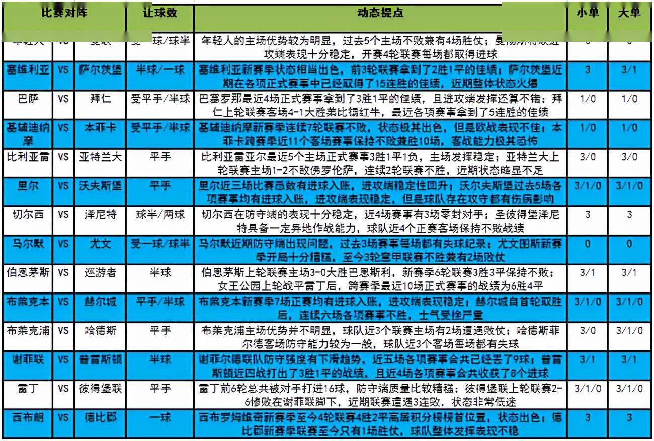 2024年新澳門今晚開獎(jiǎng)結(jié)果查詢｜實(shí)地解釋定義解答