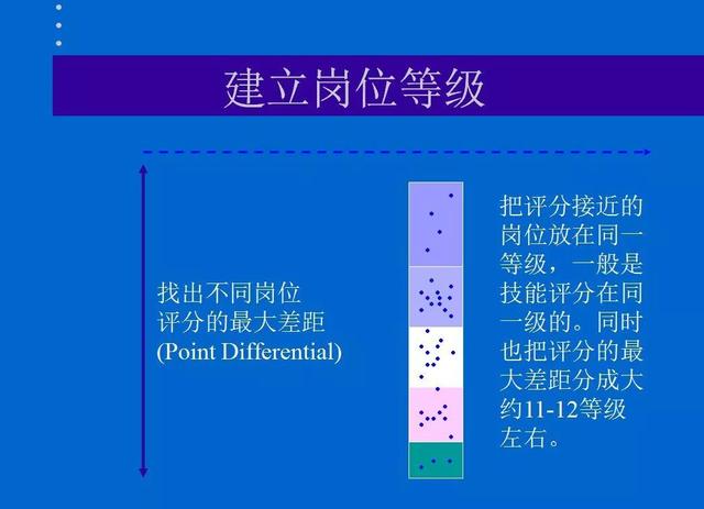 新澳天天免費(fèi)資料單雙大?。B貫性執(zhí)行方法評估