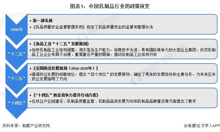 新澳天天彩免費(fèi)資料2024老｜數(shù)據(jù)解釋說明規(guī)劃