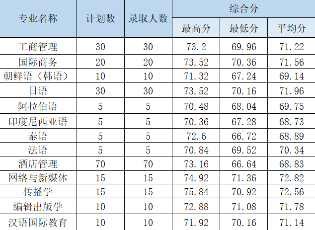 今晚新澳門開獎結(jié)果查詢9+｜熱門解析解讀