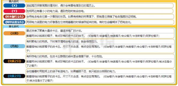 新奧精準(zhǔn)資料免費(fèi)提供(綜合版)｜實(shí)地解釋定義解答