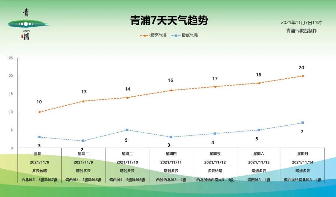 新澳資料免費精準(zhǔn)期期準(zhǔn)｜熱門解析解讀