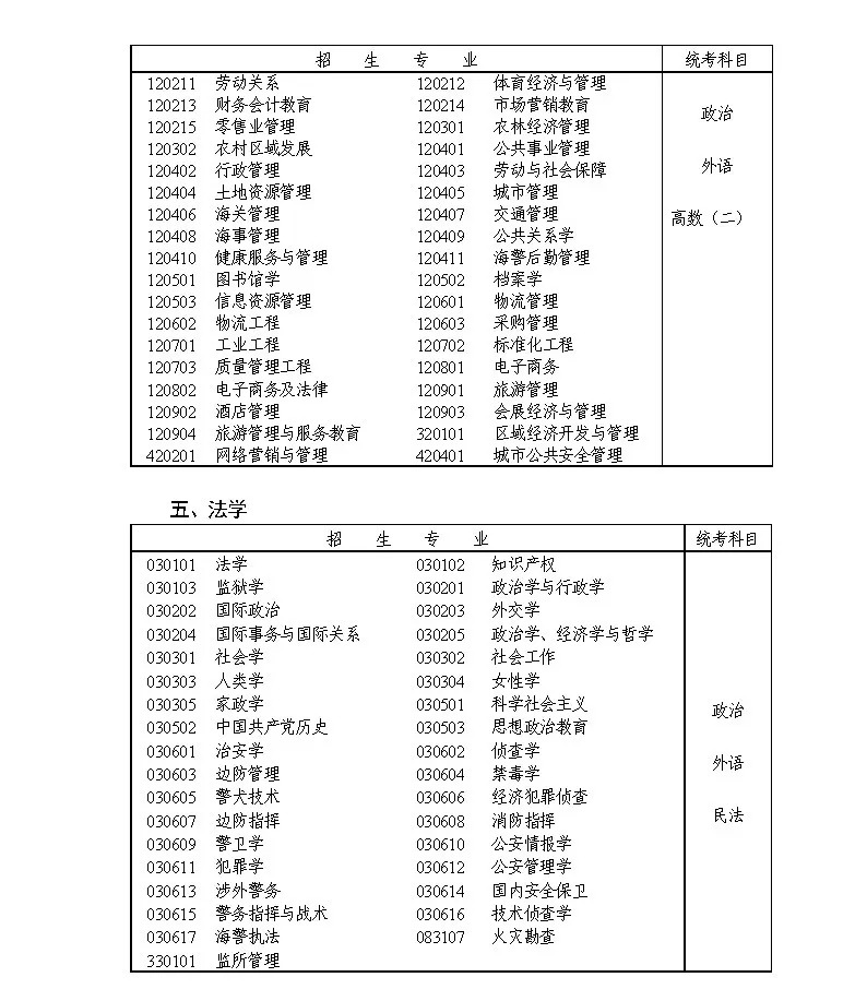 澳門開獎(jiǎng)結(jié)果+開獎(jiǎng)記錄表210｜最新正品解答落實(shí)