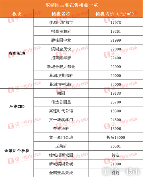 淘気啲→羊 第2頁