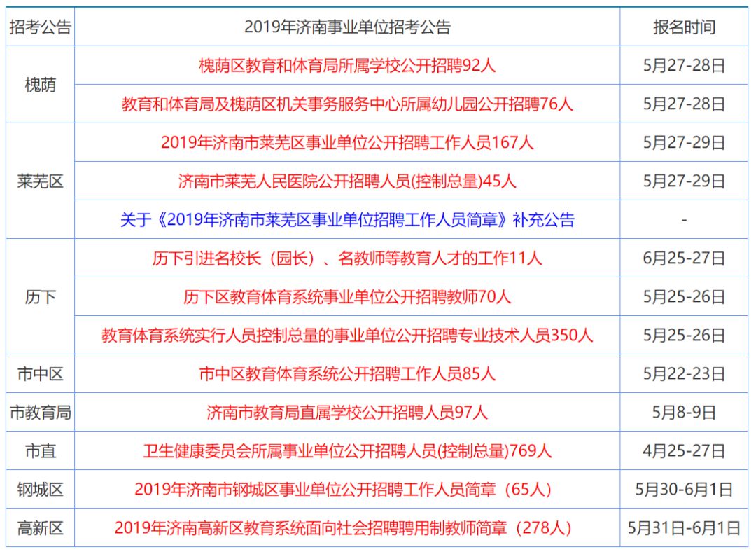 香港資料大全正版資料2024年免費｜熱門解析解讀