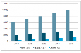 澳彩資料免費(fèi)長期公開｜連貫性執(zhí)行方法評估