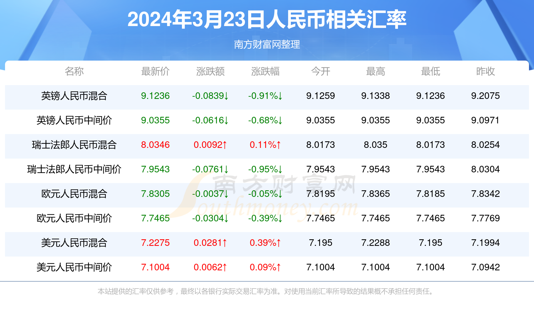 新澳門2024年正版免費公開｜熱門解析解讀