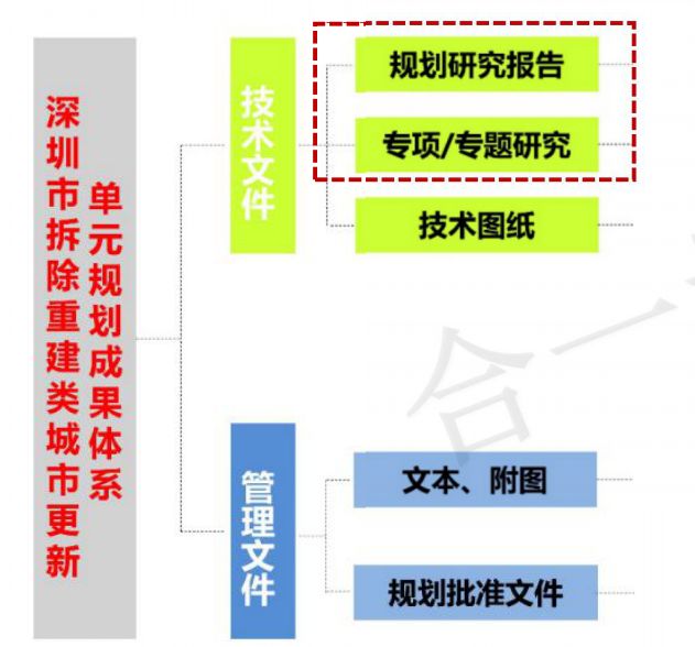 2024新澳資料大全免費(fèi)｜數(shù)據(jù)解釋說明規(guī)劃