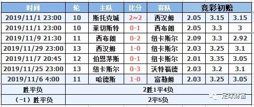 新澳門一碼一肖一特一中水果爺爺｜連貫性執(zhí)行方法評(píng)估