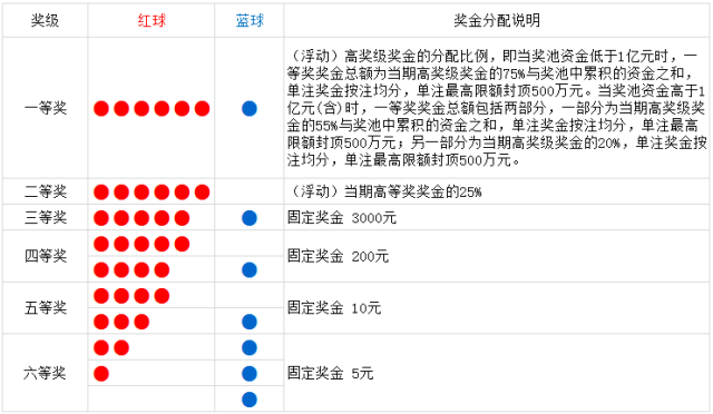 新澳門(mén)今晚開(kāi)獎(jiǎng)結(jié)果+開(kāi)獎(jiǎng)直播｜全新核心解答與落實(shí)