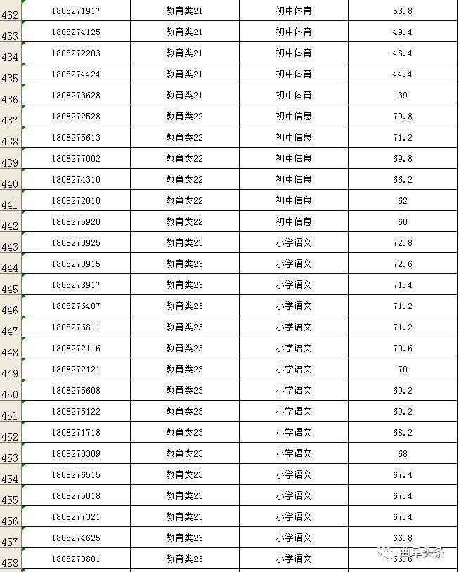 曲阜工廠最新招聘信息匯總與解讀