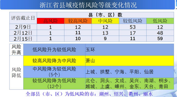 大三巴一肖一碼中｜全新核心解答與落實