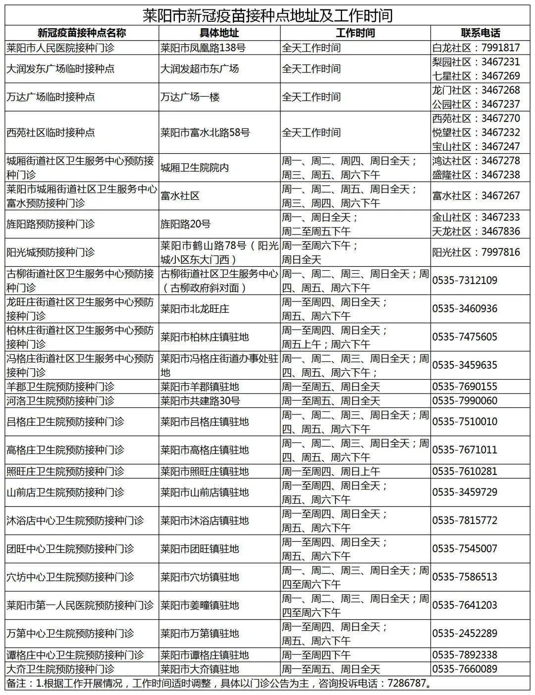 新澳門開獎結(jié)果+開獎記錄表查詢｜全新核心解答與落實