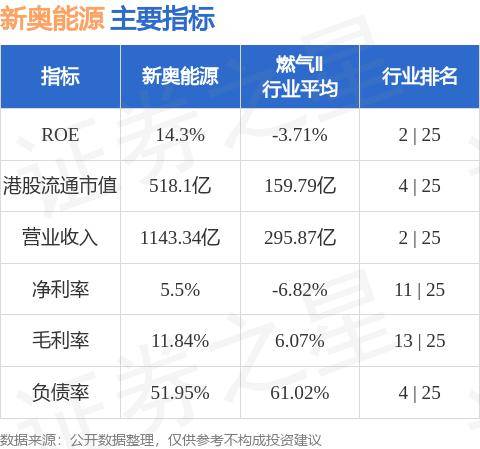 新奧最精準(zhǔn)免費(fèi)大全｜最佳精選靈活解析