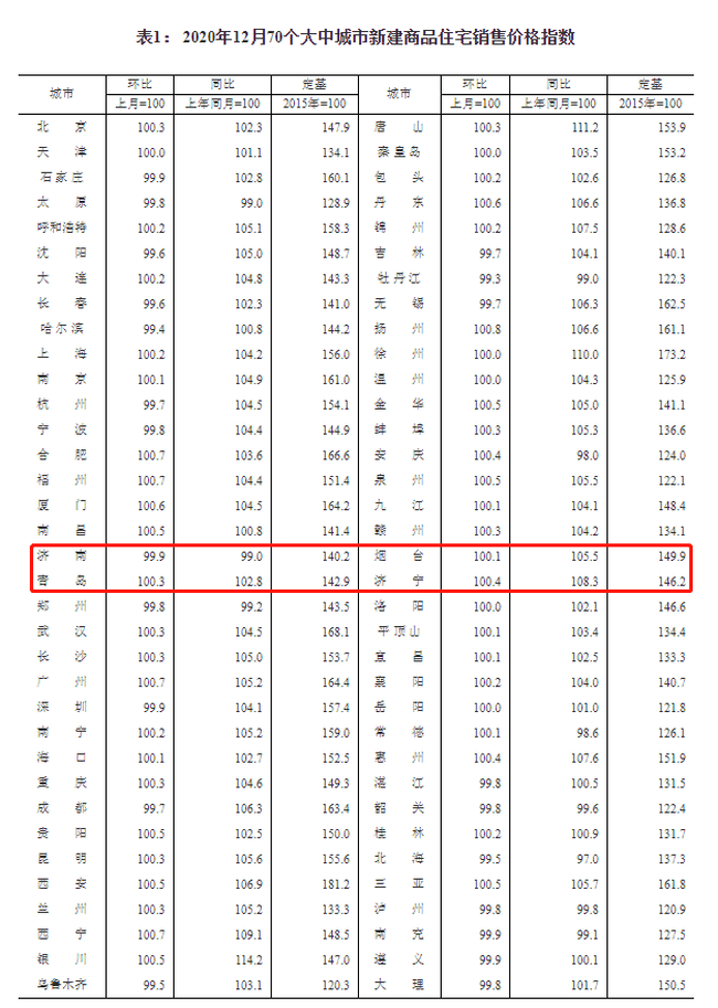 澳門正版資料大全免費(fèi)歇后語(yǔ)｜全面數(shù)據(jù)解釋落實(shí)