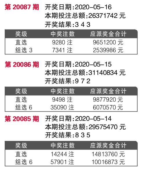 7777788888王中王中獎(jiǎng)｜最新方案解答