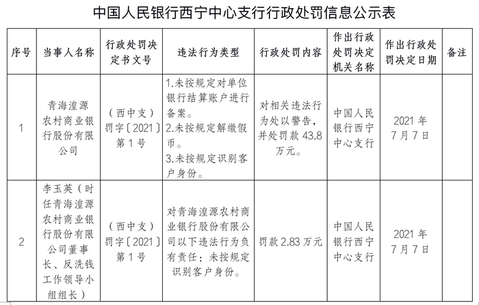 新澳門歷史開獎記錄查詢今天｜實地解釋定義解答