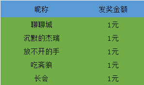 澳門資料大全正版資料2024年免費腦筋急轉(zhuǎn)彎｜實地解釋定義解答