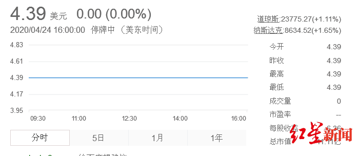 2024澳門六開獎(jiǎng)彩查詢記錄｜實(shí)地調(diào)研解析支持