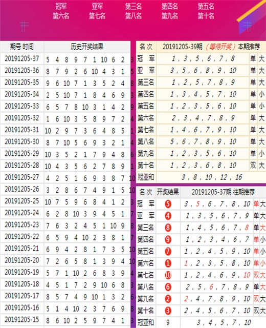 澳門鳳凰版火鳳凰玄機(jī)｜連貫性執(zhí)行方法評估