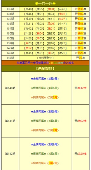 新澳門今晚開獎結(jié)果+開獎｜最新方案解答