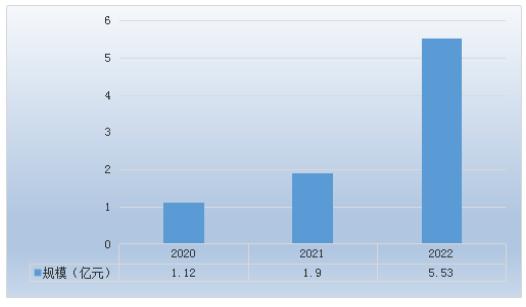 2024年新澳開(kāi)獎(jiǎng)結(jié)果｜實(shí)地調(diào)研解析支持