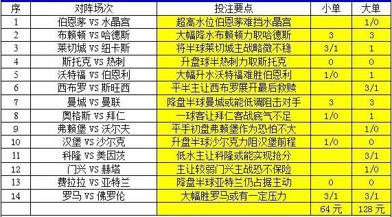 2024新澳天天彩資料免費提供｜實地解釋定義解答