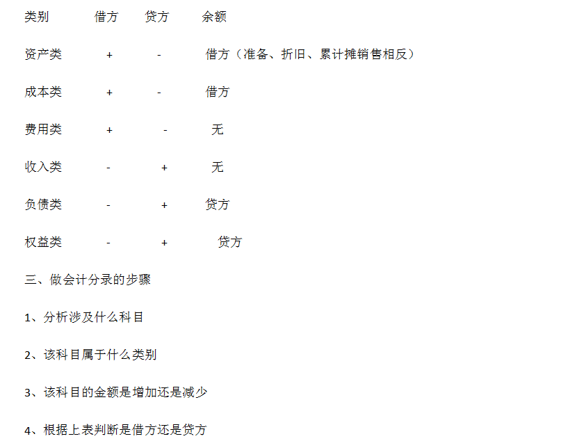 管家婆免費資料大全最新金牛｜連貫性執(zhí)行方法評估